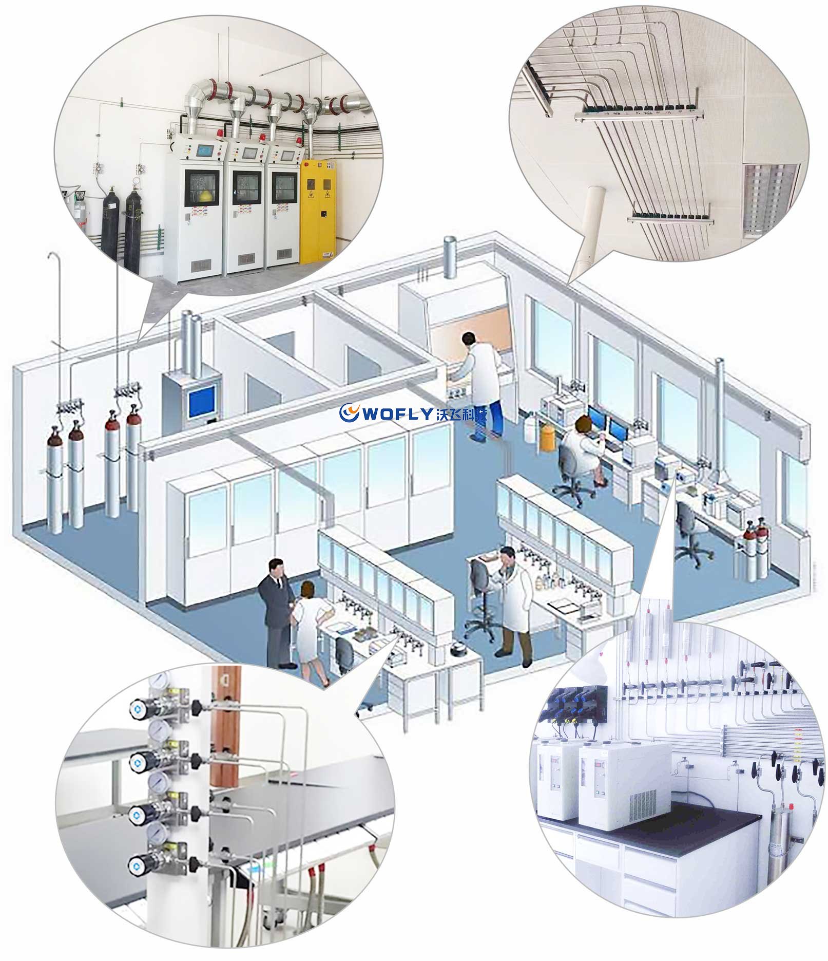 實驗室集中供氣系統(tǒng)組成以及集中供氣系統(tǒng)的使用好處