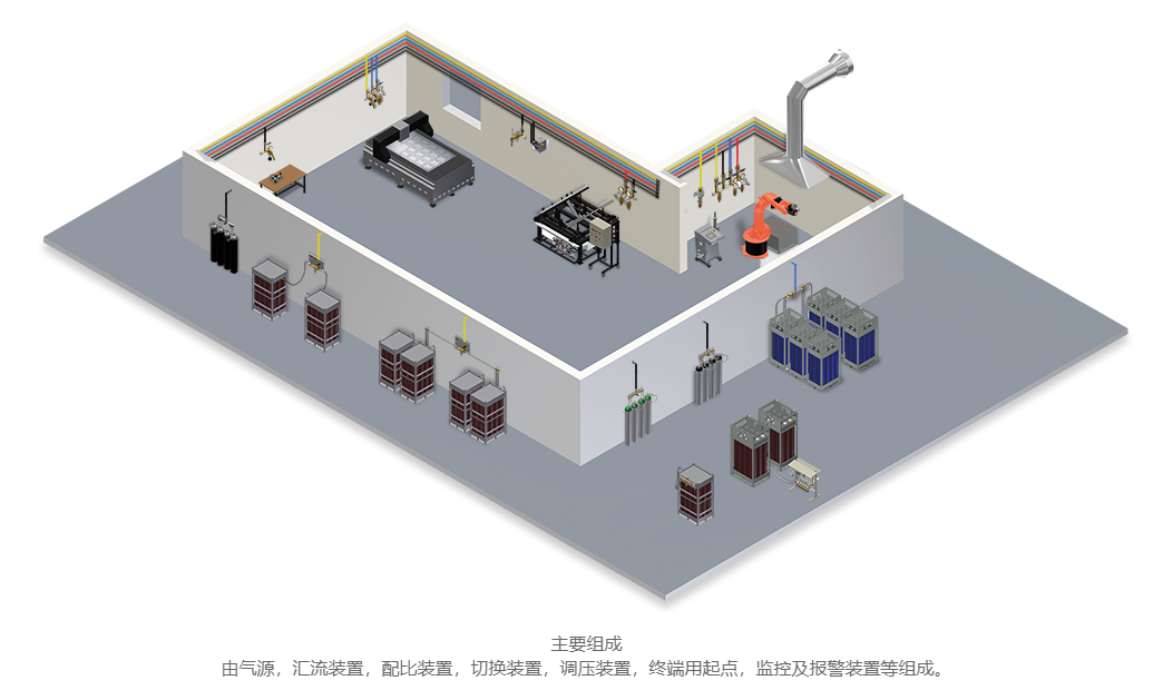 氣體管道工程的驗收標(biāo)準(zhǔn)講解